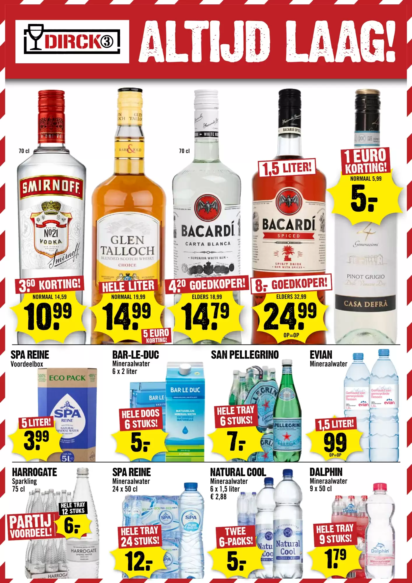 Dirck Iii Folder 14.01.2026 - 20.01.2026