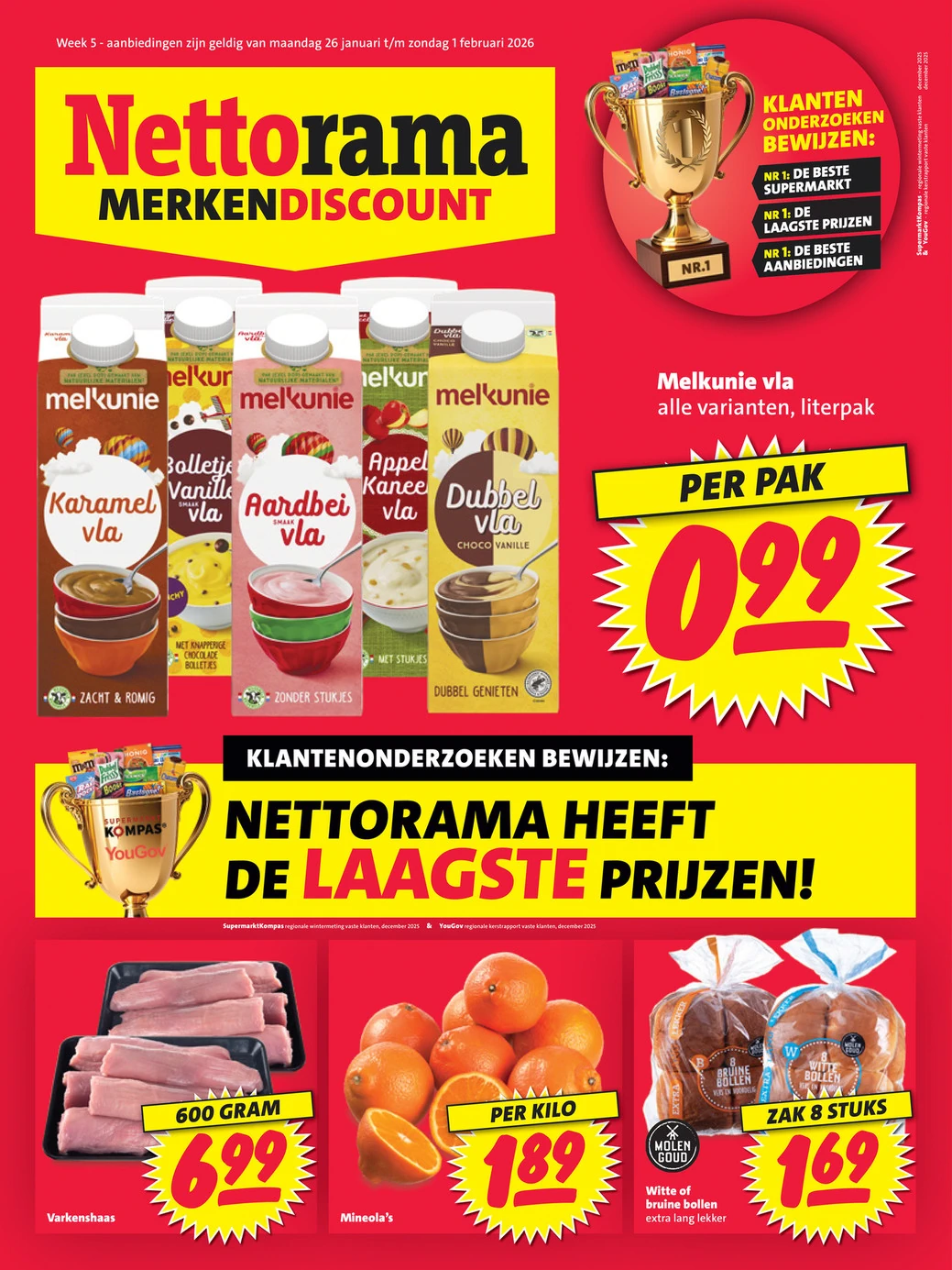 Nettorama Folder Week 5 - 26.01.2026 - 01.02.2026