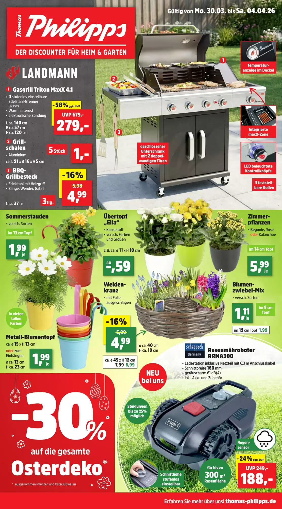 Thomas Philipps Folder Week 14 – 30.03.2026 – 04.04.2026