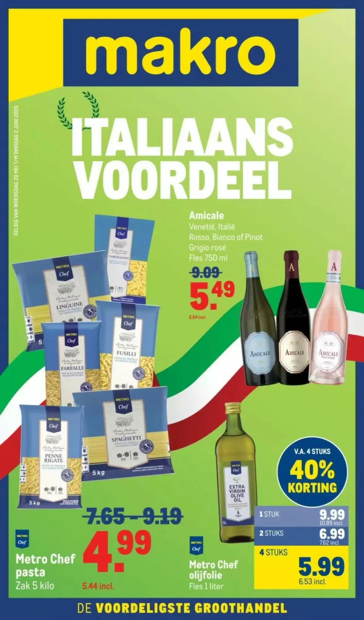 Makro Folder Week 21 – 20.05.2026 – 02.06.2026